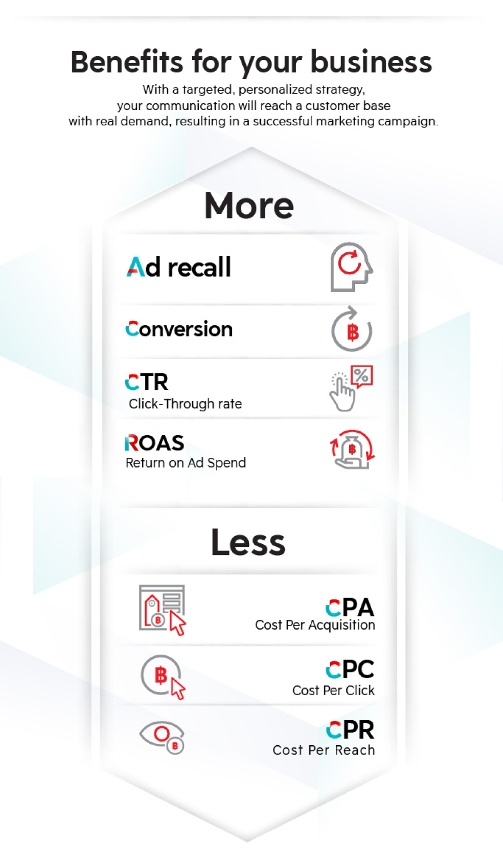 the 1 Reach & Engagement workflow