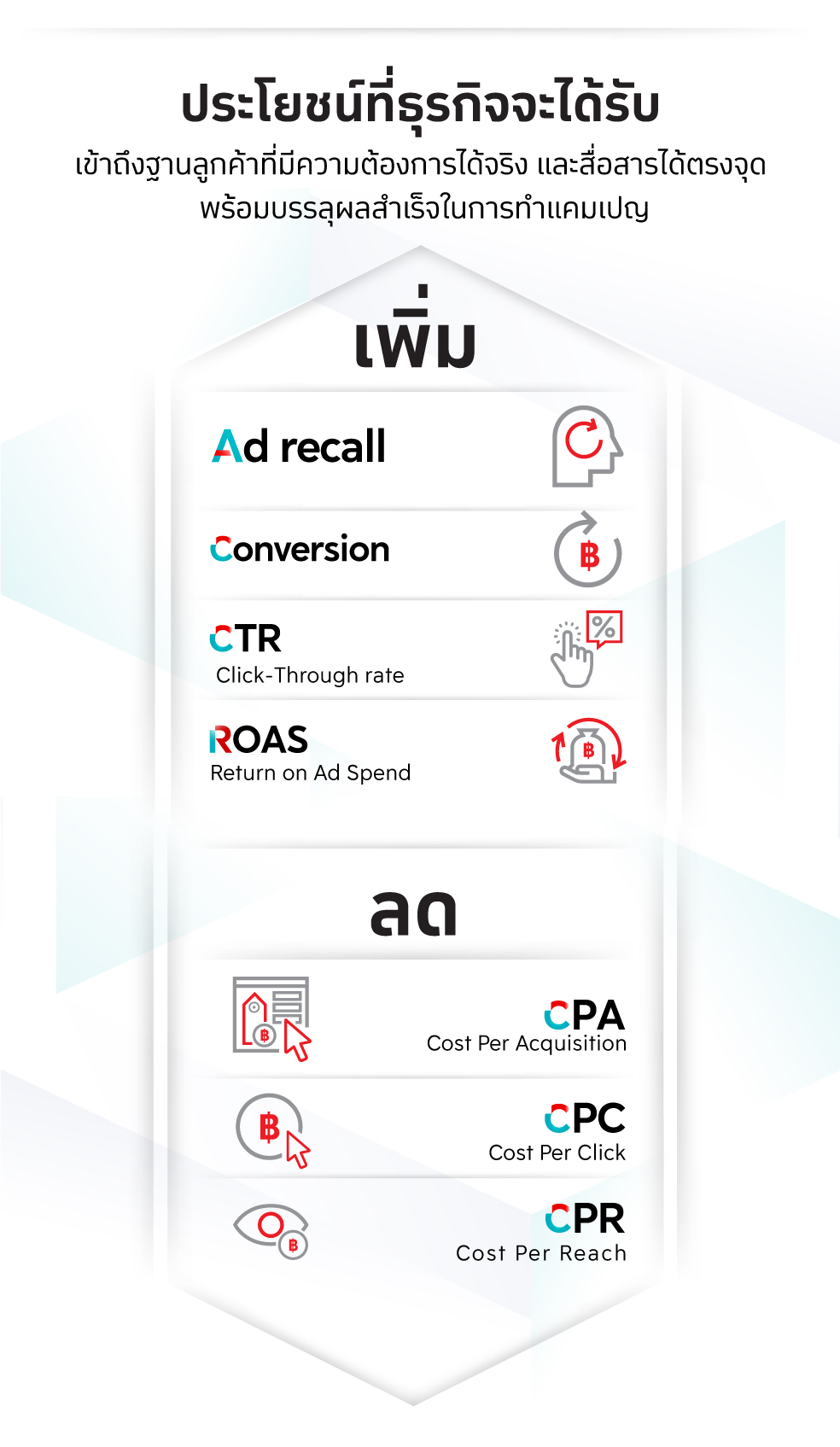 the 1 Reach & Engagement workflow